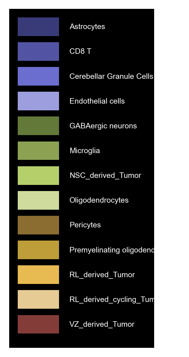 _images/Spotiphy_tutorial_2_HumanBrain_49_0.png